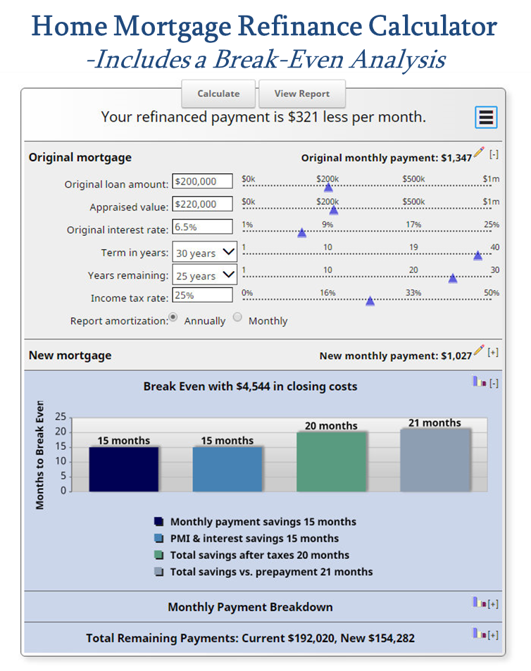 Home Equity Loan Pay