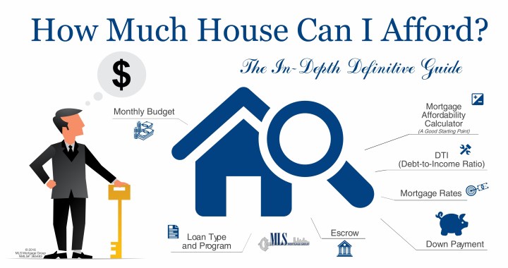 19 No Income Mortgage LeighannAlly lamont-alberta-blog