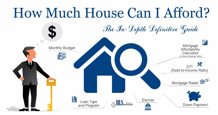 How Much House Can I Afford? Insider 