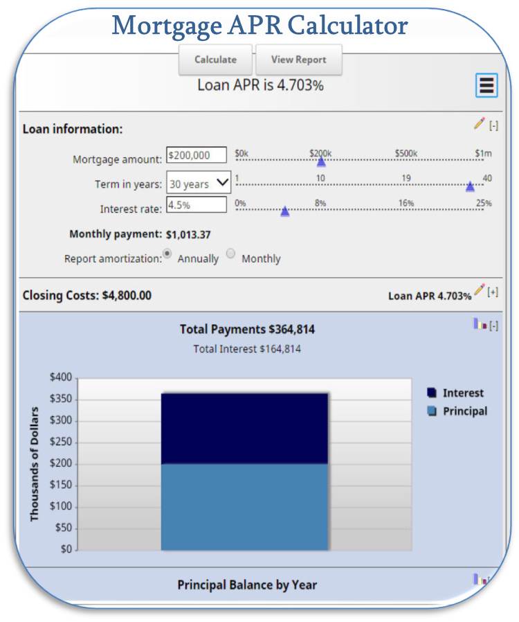 Mortgage Loans: Mortgage Loan Interest Rate Calculator Mortgage Loans: Mortgage Loan Interest Rate Calculator