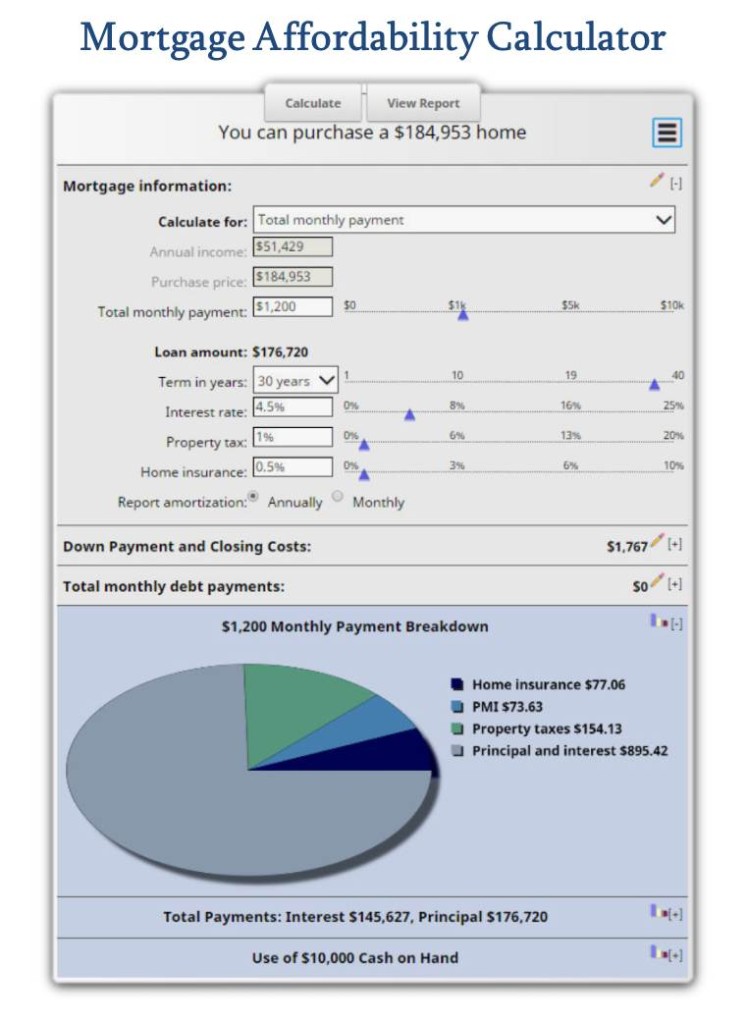 Va Mortgage Rates 2025 Calculator